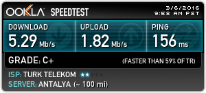  TTNET 24 mbps Hipernet (4-5 gün devam eden sorun)(GÜNCELLENDİ)