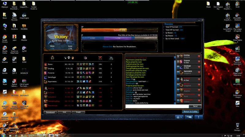  Wukong first time :P