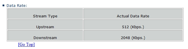  Bağlandığım wireless'in sınırsız olduğunu nasıl anlarım?