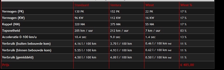  yeni megane 3 internet sitesi