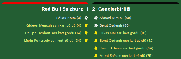 FM20 | GENÇLERBİRLİĞİ | KARİYER SONU | 3 SEZON 6 KUPA | GENÇLER HAK ETTİĞİNİ ALDI