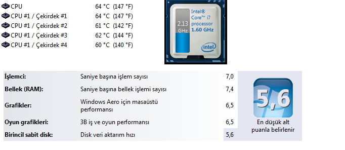  Casper Nirvana CPQ-I740-4L35P | Core i7 İşlemcili Notebooklar