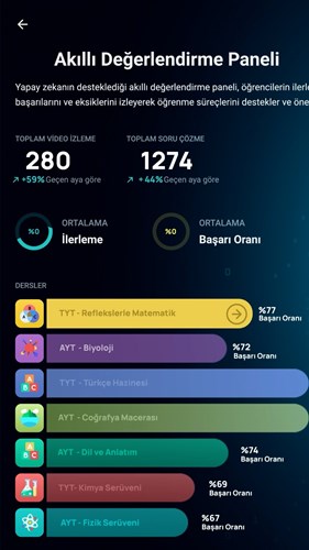 Doping Hafıza, KPSS için neler sunuyor? Avantajları neler?