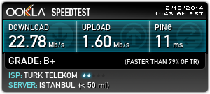  TTNET Tarife değiştirdim 2dkda bir internet kesiliyor