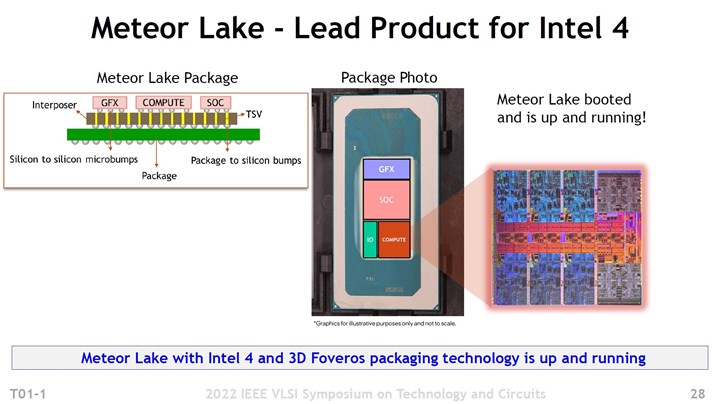 Intel Meteor Lake mobil işlemciler ortaya çıktı