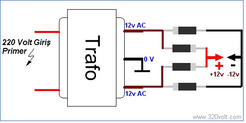  Şerit led adaptörü yapmak istiyorum