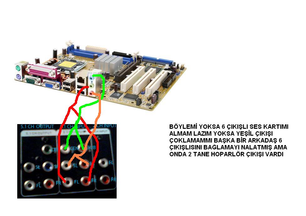  PHT-58 5+1 SES SİTEMİNİ 3 GİRİŞLİ ANAKARTA BAĞLAMA YARDIM