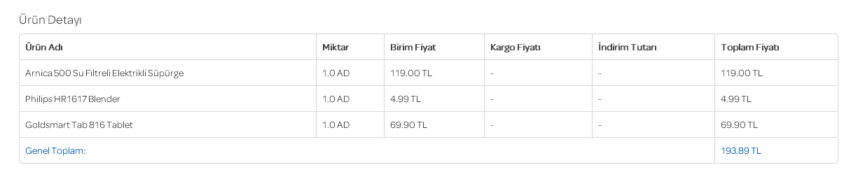  Altus AL 391 EX Çamaşır Makinesi 299 TL