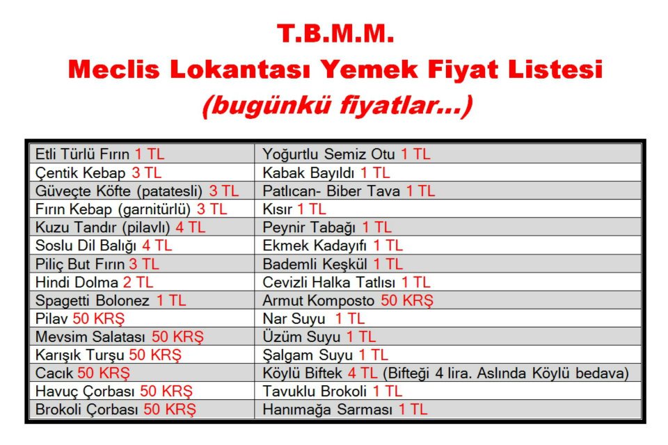  Meclis Lokantası Yemek Fiyat Listesi**silinebilir**