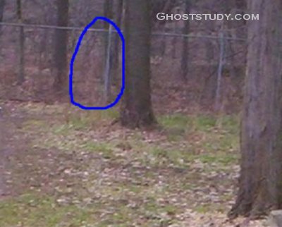  Paranormal Olaylar
