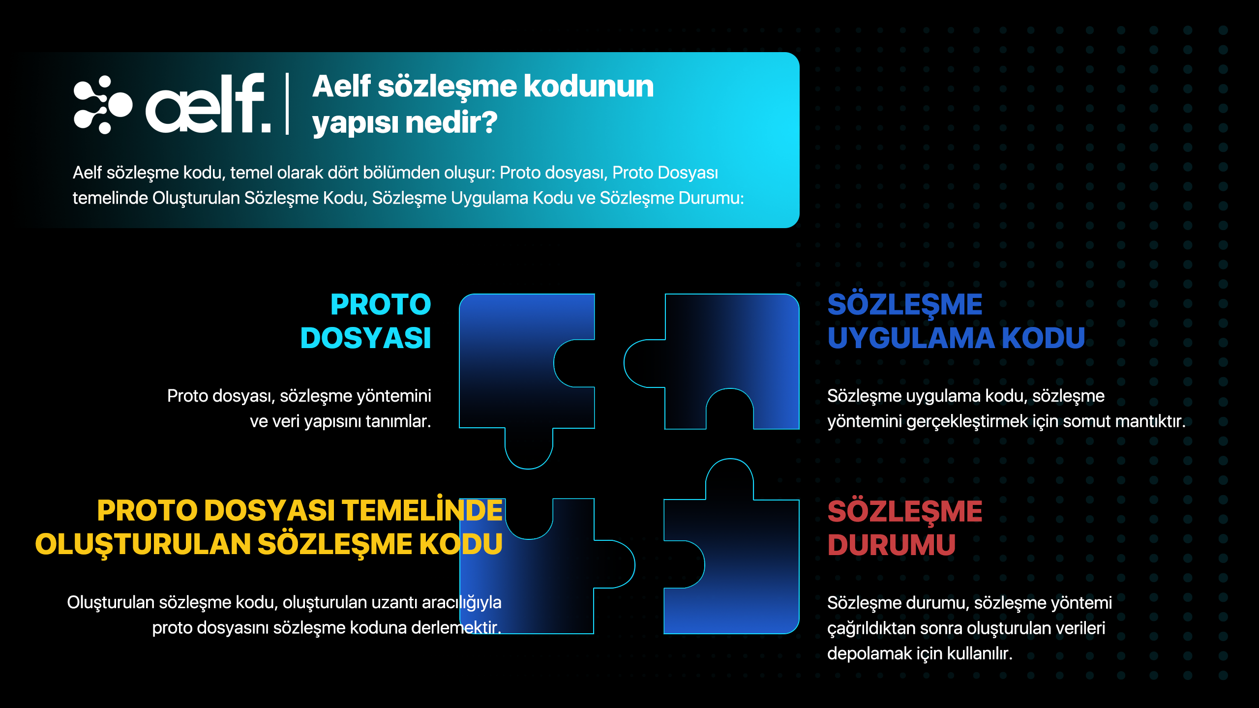 AELF ($ELF) Blockchain (RESMİ ANA KONU)