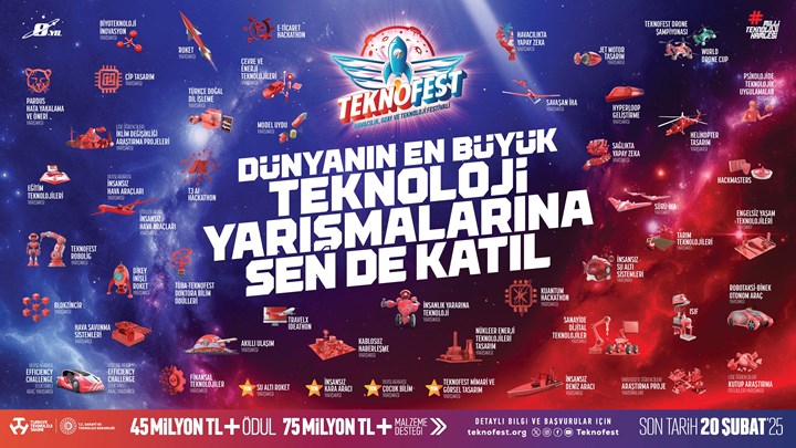 TEKNOFEST 2025 başvuruları başladı!