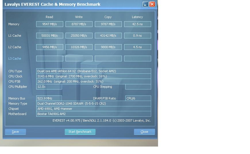  RAM Benchmark(Everest/AIDA64) sonuçları buraya...