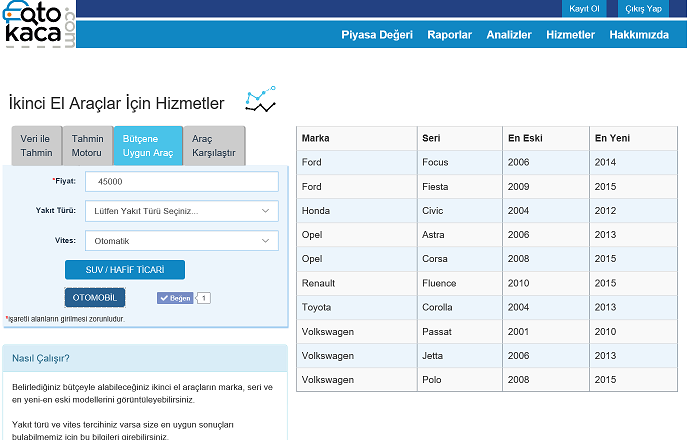  45 Bin TL'ye Kadar Otomatik Araç Tavsiyesi