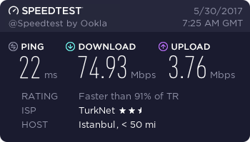 what is normal mbps download speeds