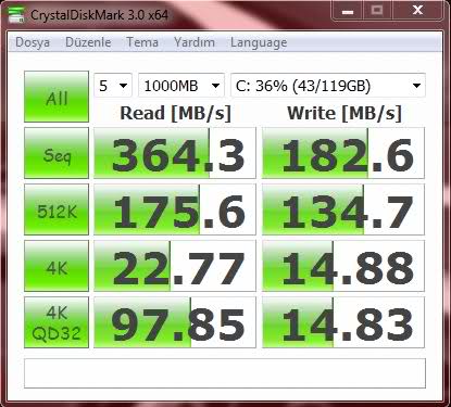  SSD'ye geçmeli mi? SSD ile ilgili herşey!