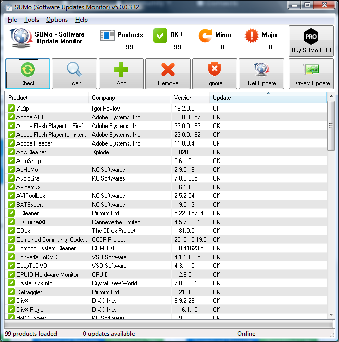 sumo pro ve ASTER HOME  ücretsiz lisans (windows)