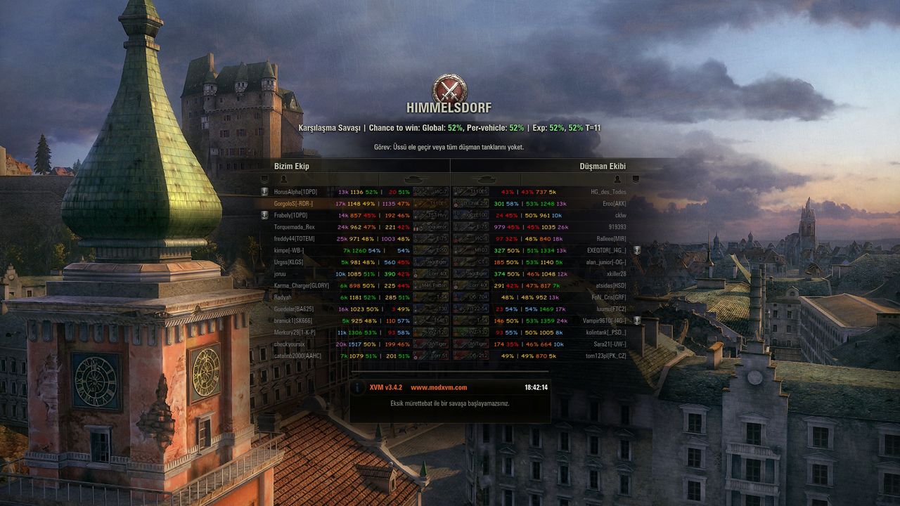  0.8.7 world of tanks xvm-4.1.1 son versiyon türkçe edit