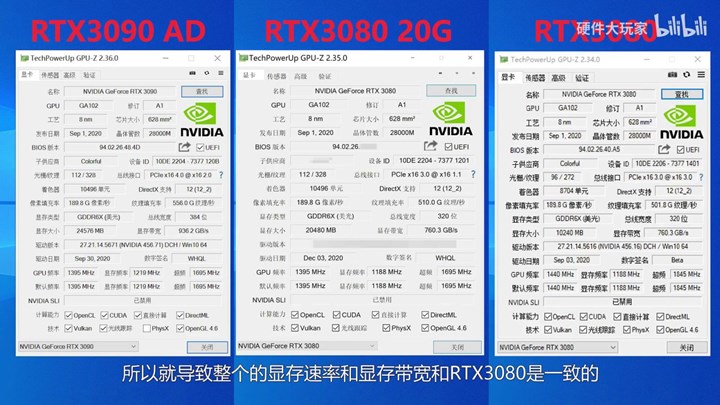 RTX 3080/Ti 20 GB test edildi