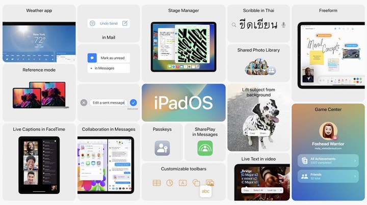 Dizüstüleri aratmayacak özellikleriyle iPadOS 16 tanıtıldı: İşte yenilikler