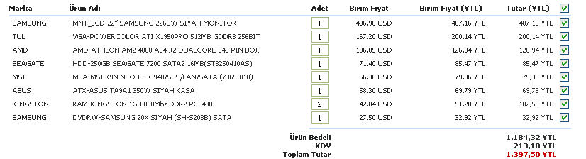  ---------} Acil Fiyat/Performans Sistem Tavsiyesi{--------