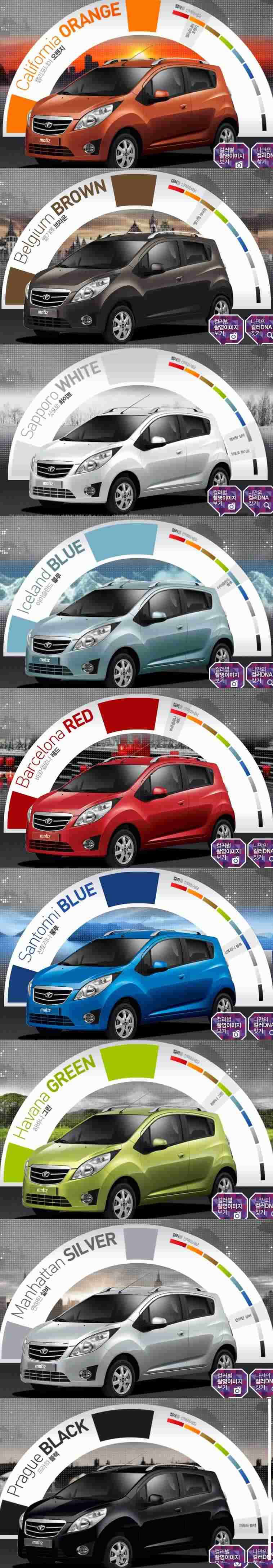  (YENİ) *CHEVROLET SPARK*