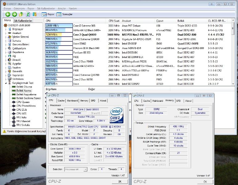  Intel Q6600 -  AMD Phenom II 940 BE (Everest 5.0, Toplam 30 Test)