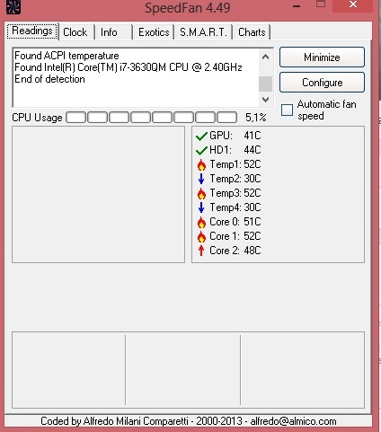  Pili çıkardım elekrtik gitti laptop kasmaya başladı (YARDIM)