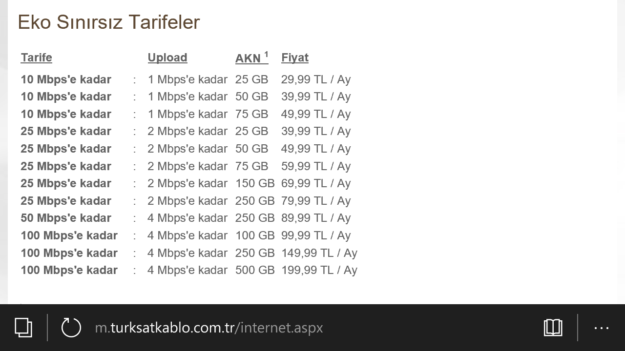  Akk 500Gb olur mu