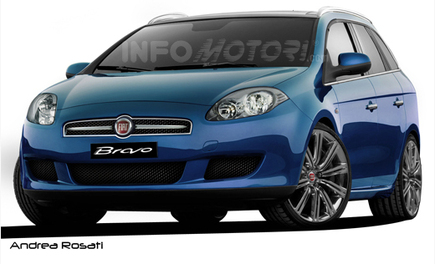  FIAT GRANDE PUNTO SW