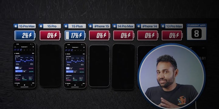 iPhone 15 Plus, batarya testinde iPhone 15 Pro Max'i geride bıraktı