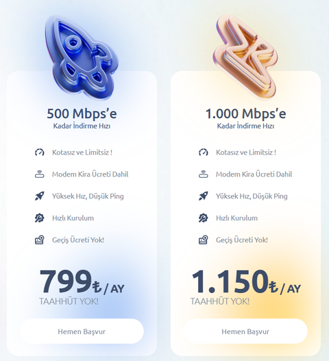 Taahhütsüz İnternet Tarifeleri (Tt Altyapıdan)