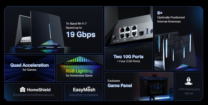 TP-Link, şık tasarımlı Wi-Fi 7 oyuncu router'ını satışa sundu