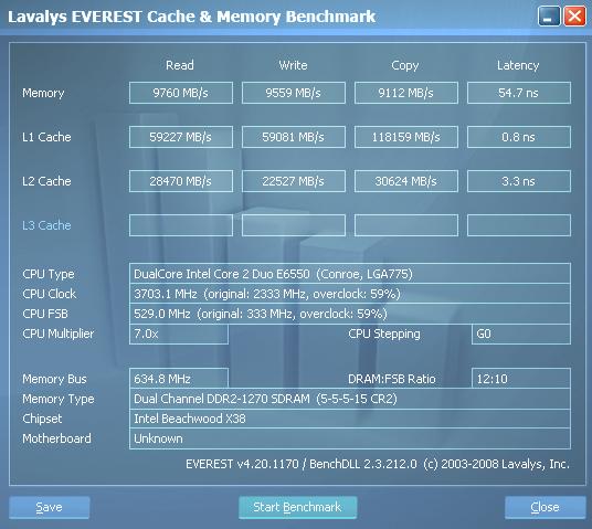  RAM Benchmark(Everest/AIDA64) sonuçları buraya...