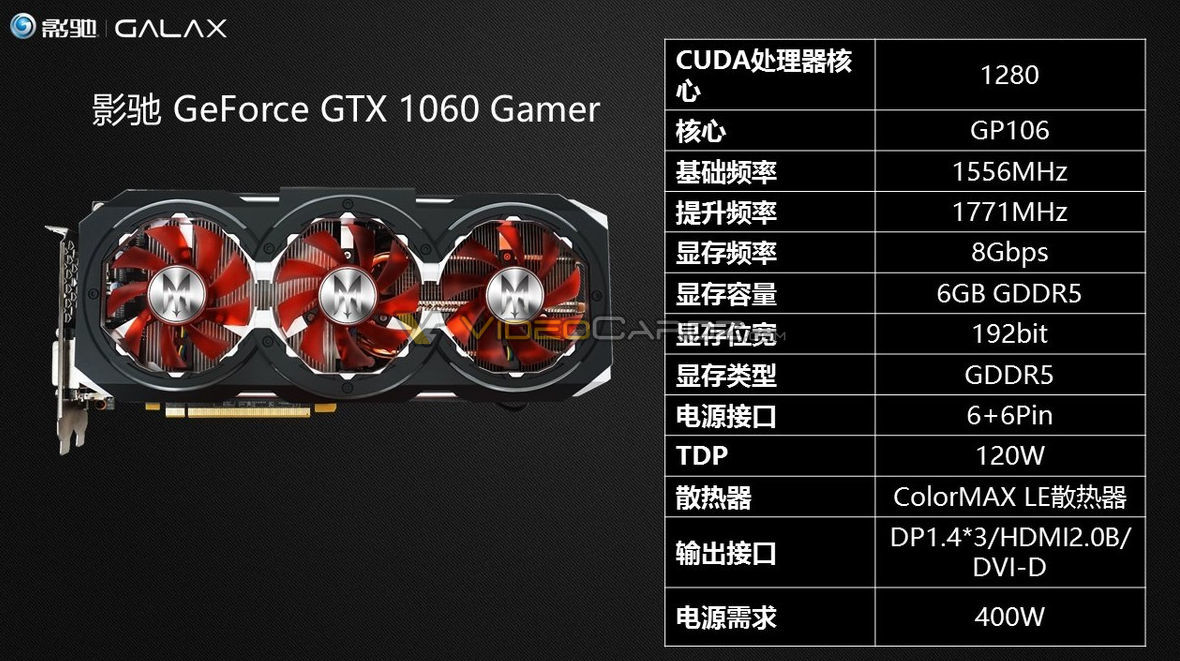  NVIDIA GTX 1060 , GTX 1050 Ti , GTX 1050 ANA KONU (İncelemeler geldi)