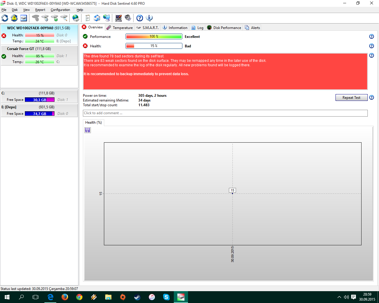  HDD Raw sıkıntısı