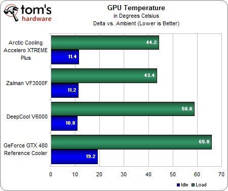  Zalman VF3000A Nereden bulurum?