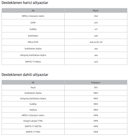 SAMSUNG 55NU8000 KULLANICILARI