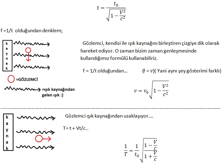  ışığa yakın hızlar ve ışığın dalga boyu
