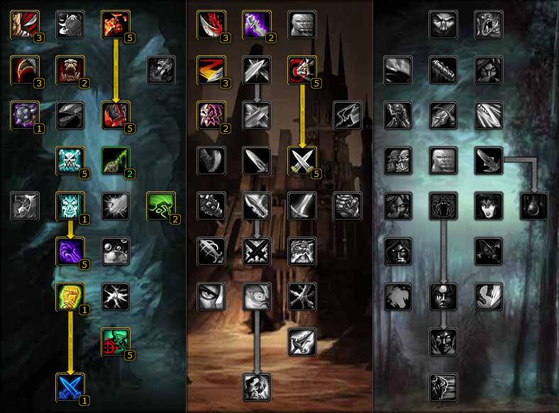  Imba Rogue Rehberi (HORT)