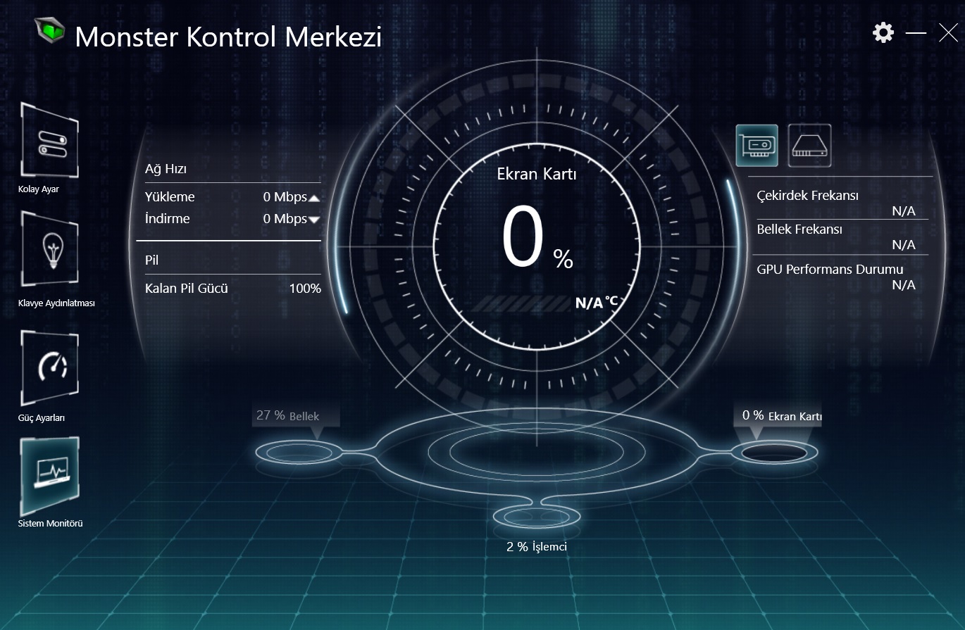  MONSTER CANAVARLARI DERNEĞİ