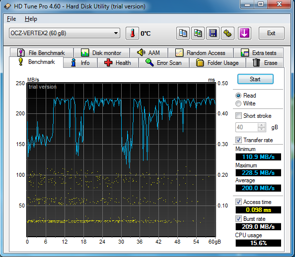  Ocz Vertex2 60gb Testlerim