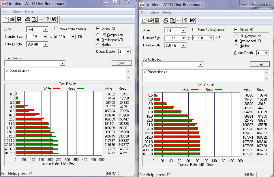  OCZ SSD KULLANANLAR İÇİN ÖNEMLİ BİLGİLER !