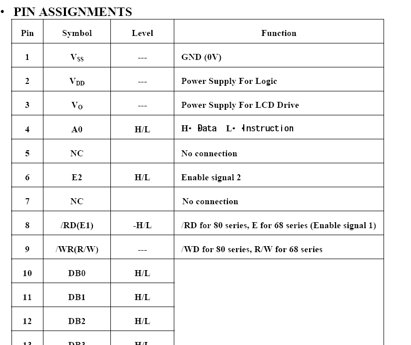  lcd yi ışıklandırma