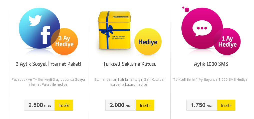 Turkcell туристическая сим карта