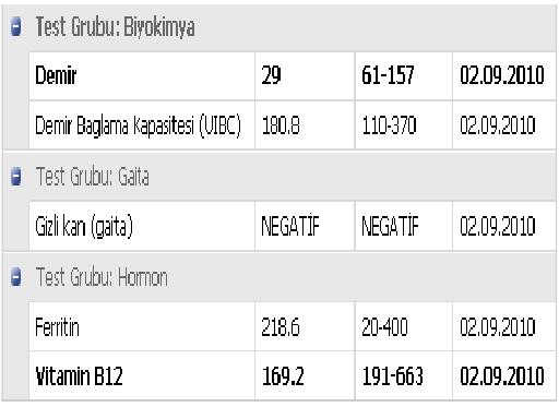  Şu hemogram değerlerini yorumlayabilecek biri var mı ?