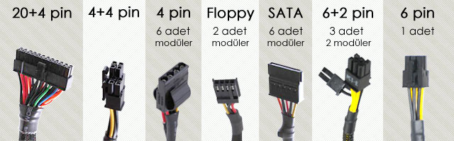  Yeni Sistem İçin PSU Tavsiyesi