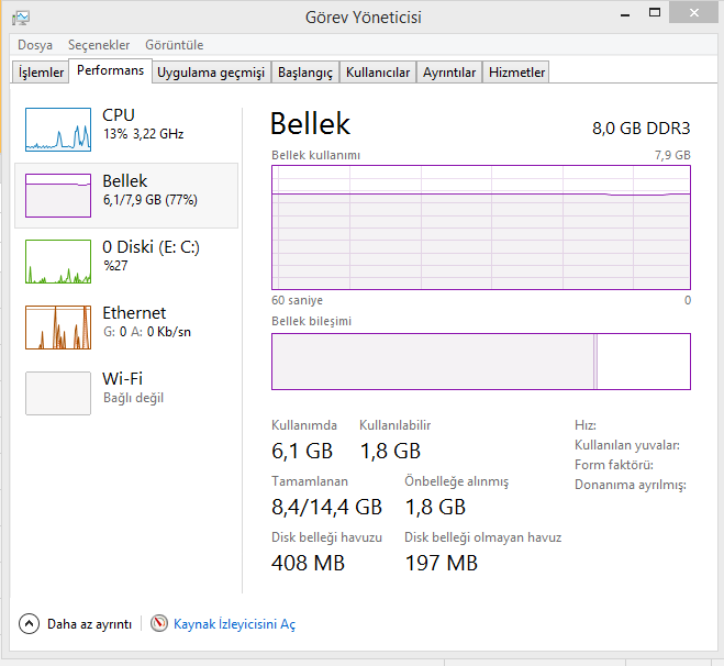  Windows 8.1 aşırı RAM kullanımı (sadece chrome açık %75)