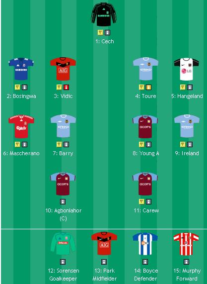  Fantasy Premier League 2009/10