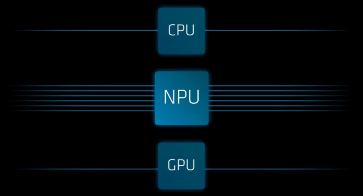 AMD’den yapay zeka için ayrık NPU kartı geliyor